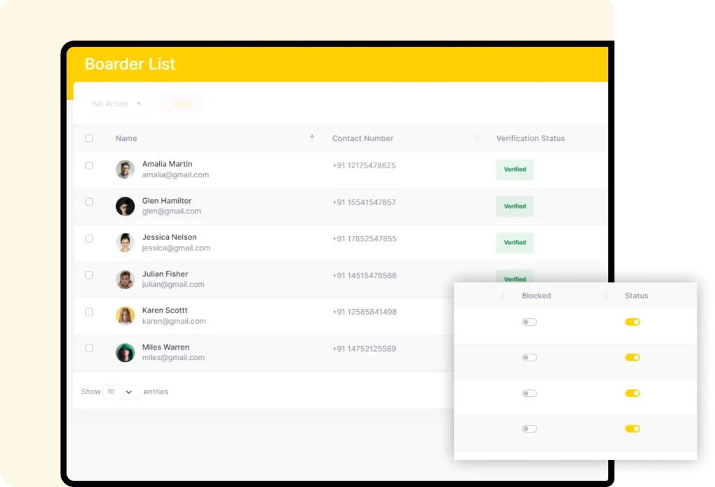 Interface of furzoy software which shows List of Dog boarders.