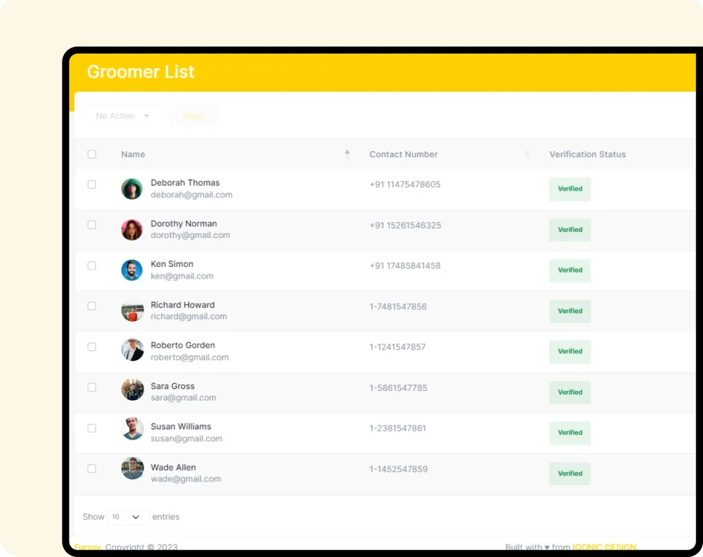 Interface of furzoy software which shows Groomer List