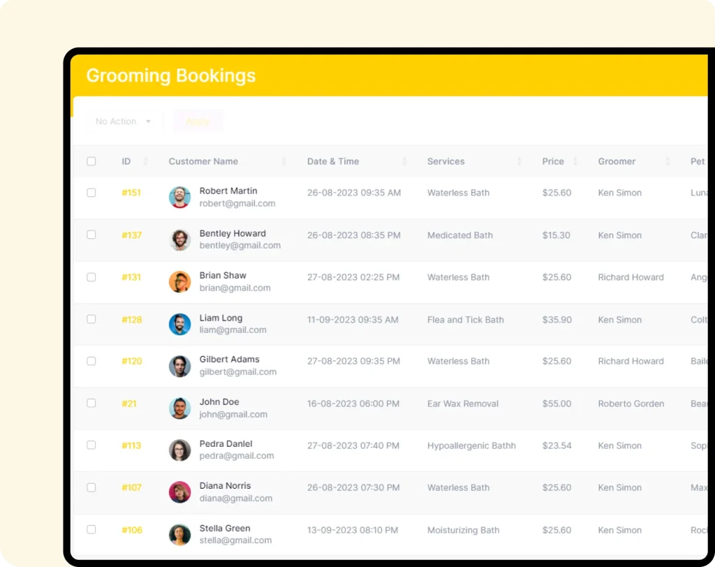 Interface of furzoy software which shows Pet Grooming Bookings List