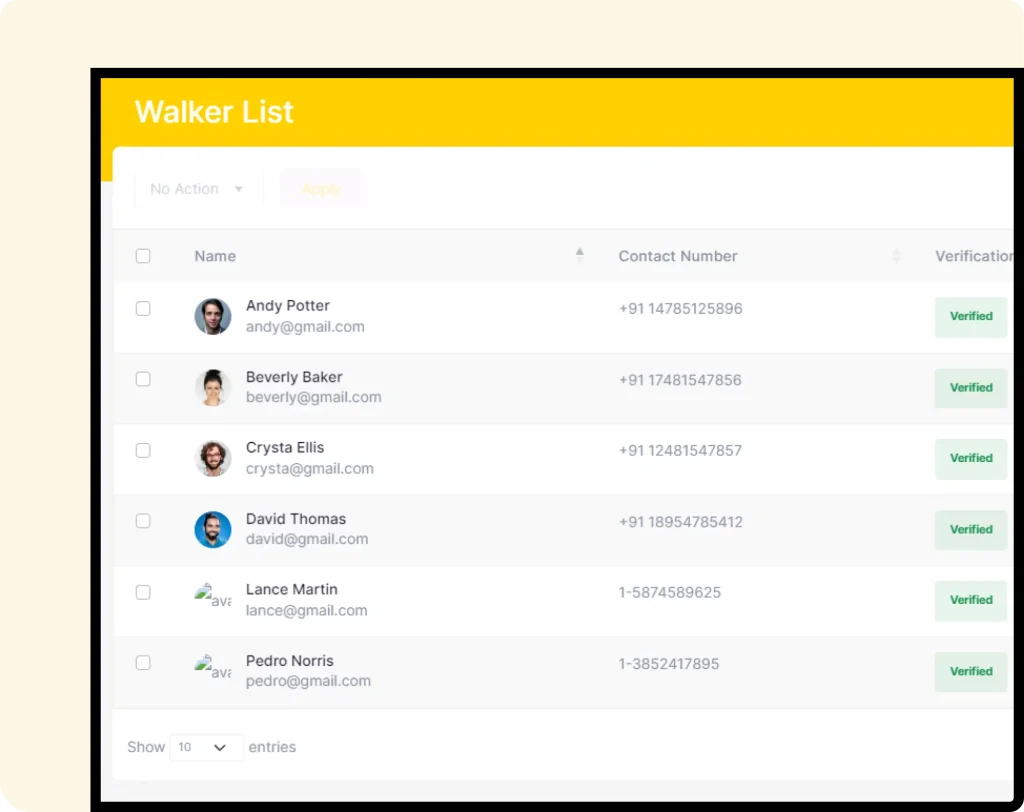 Interface of furzoy software which shows Dog Walker Crew List