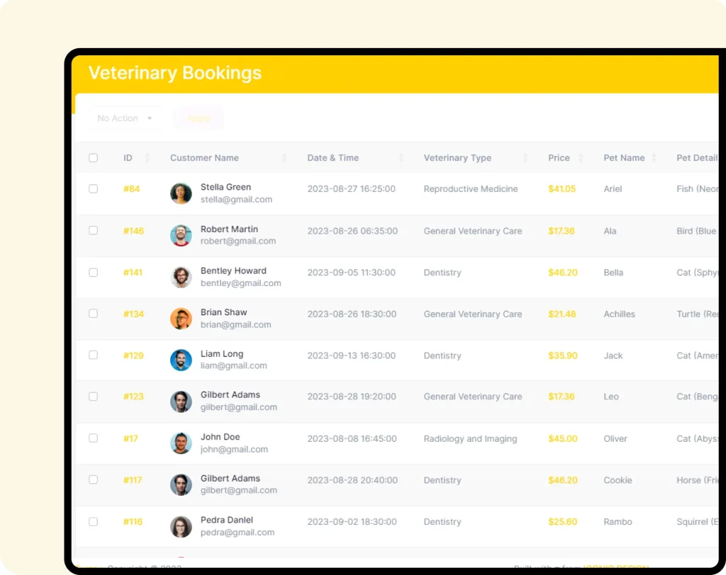 Interface of furzoy software which shows Pet Veterinary Bookings List